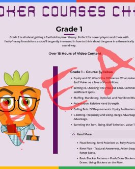 Carrot Corner – Carrot Poker School Grade 1