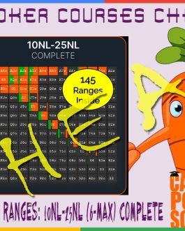 Carrot Corner Solved Ranges: 10NL-25NL (6-Max) – Complete