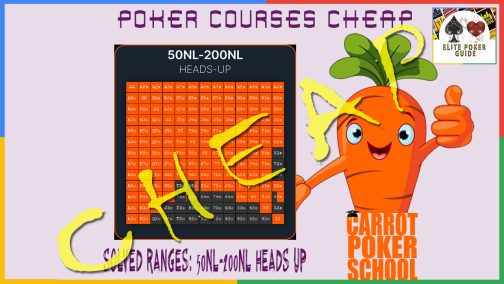 Carrot Corner Solved Ranges: 50NL-200NL Heads Up