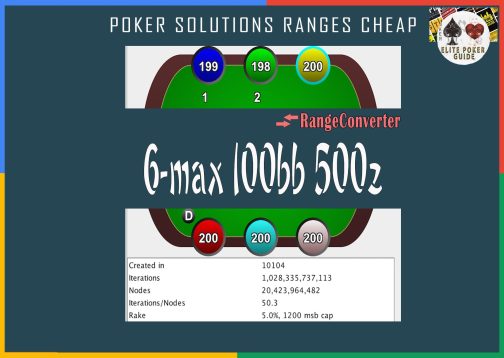 Rangeconverter 6-Max 100bb 500z Monkersolver Saved Run