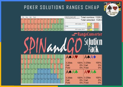 Rangeconverter Spin N Go Solution Pack