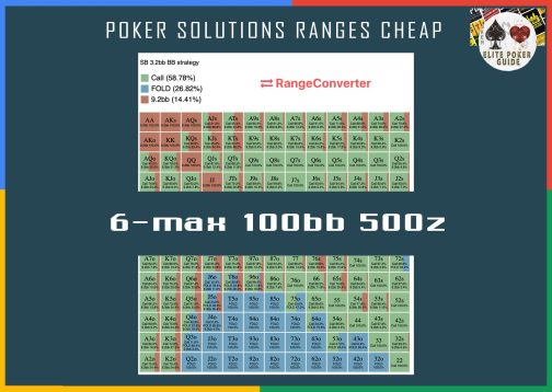 Rangeconverter 6-Max 100bb 500Z As Preflop Solution Images