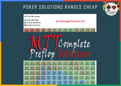 Rangeconverter 8MAX MTT Complete Preflop Solution in Images