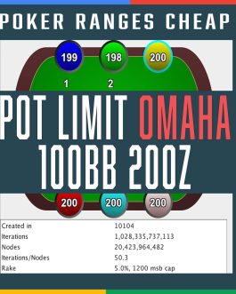 Rangeconverter Pot Limit Omaha 100bb 200z