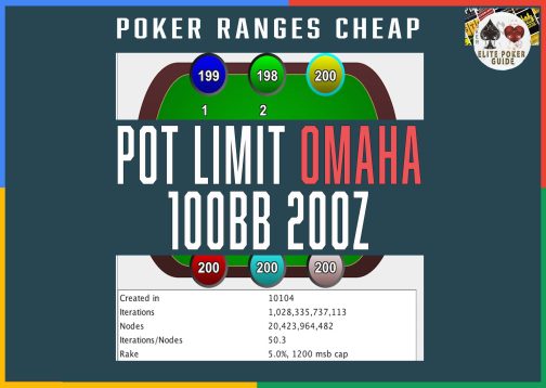 Rangeconverter Pot Limit Omaha 100bb 200z