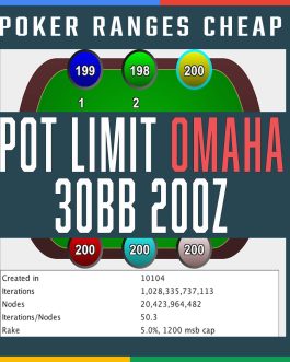 Rangeconverter Pot Limit Omaha 30bb 200z