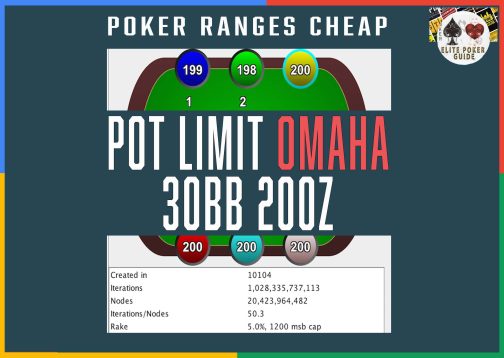 Rangeconverter Pot Limit Omaha 30bb 200z