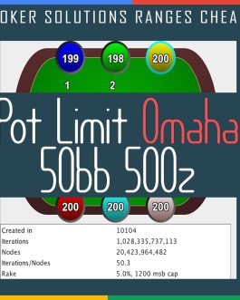 Rangeconverter Pot Limit Omaha 50bb 500z