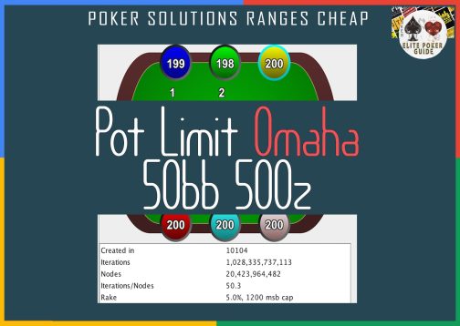 Rangeconverter Pot Limit Omaha 50bb 500z