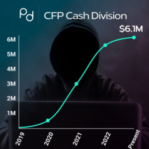 PokerDetox: Cash CFP Program