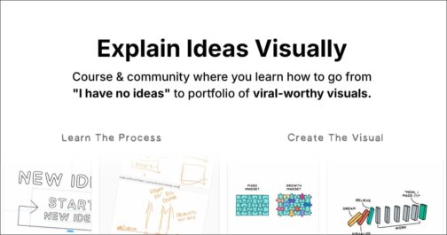 Janis Ozolins – Explain Ideas Visually