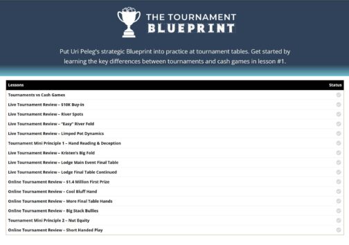 Upswing Poker The Tournament Blueprint - Image 2