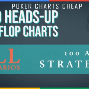 Six Plus Holdem 100A GTO Heads-up Preflop Charts
