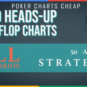 Six Plus Holdem 50A GTO Heads-up Preflop Charts