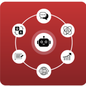 ConversionXL CXL – All Access Pass 2025