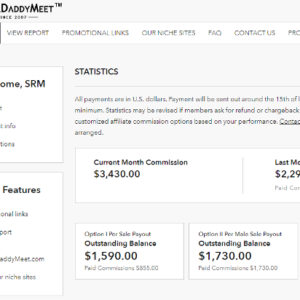 Faceless Man Method – My TikTok Guide to Making $3000+ Monthly, Without EVER Showing your Face