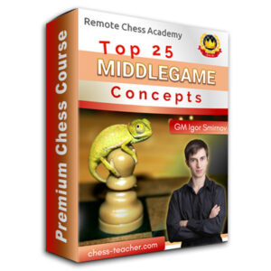GM Igor Smirnov – Top 25 Middlegame Concepts